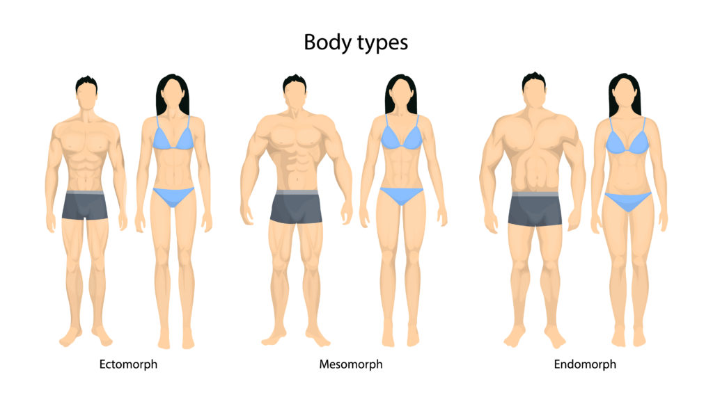 Train right for your body type