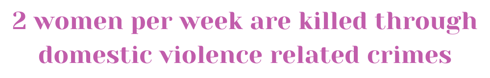 2 women per week are killed through domestic violence related crimes